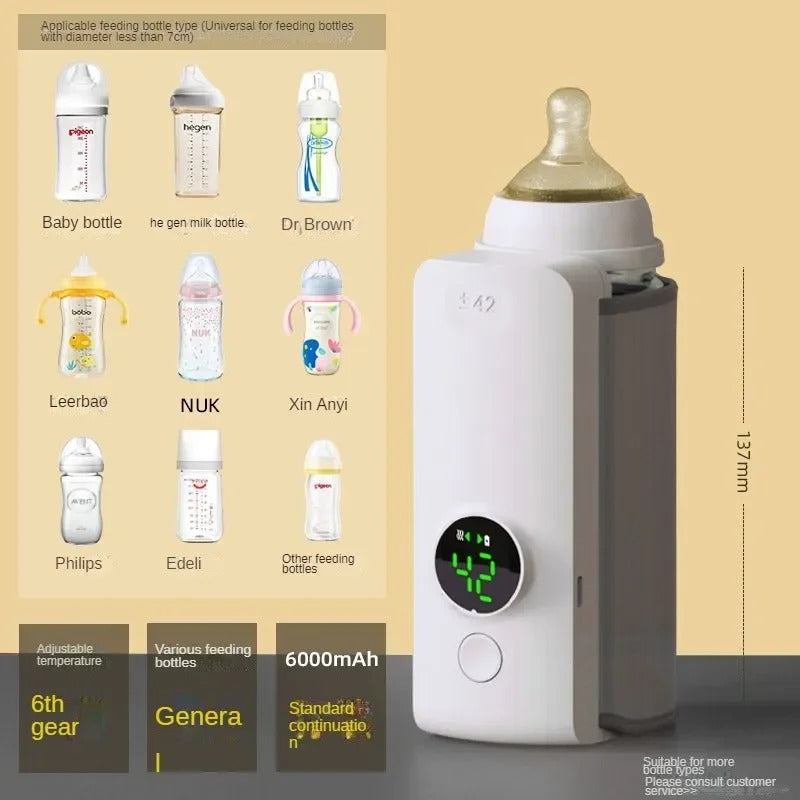 Tineysentials Baby Bottle Warmer